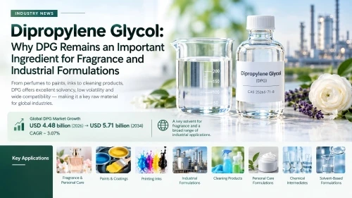 Dipropylène Glycol : Pourquoi le DPG reste un ingrédient important pour les parfums et les formul...